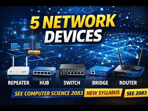 1.1 Networking Devices Explained | Repeater, Hub, Switch, Bridge & Router | SEE Computer 2083