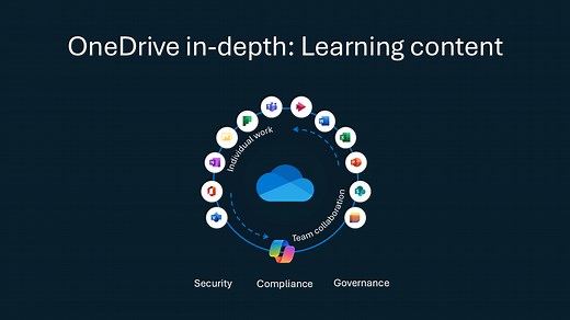 On demand training Microsoft OneDrive in-depth learning content