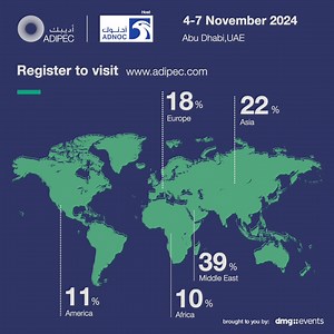 ADIPEC offers unparalleled insight into policy decisions that define...