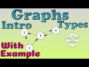 15.1 Graph Introduction , Realtime application of Graph, Graph Types , Directed Vs Undirected Graphs