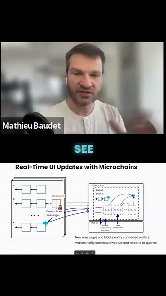 Linera’s Architecture: Small Blocks and Microchains Approach