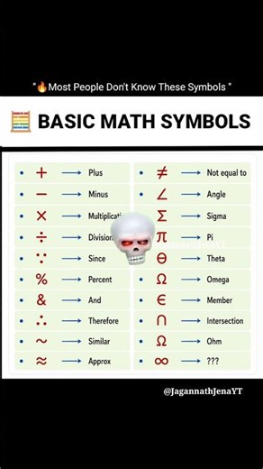 🔥Most People Don't Know These Symbols 🤔📚 #gk #english #vocabulary #education #vocabs #mathsymbols