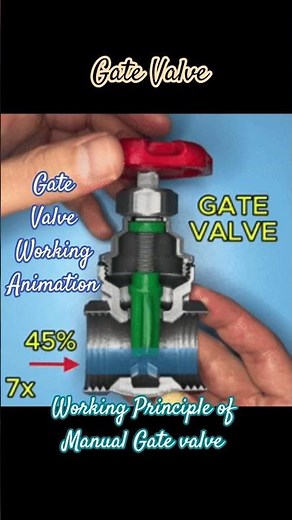 Gate Valve #animation #video #engineering #education