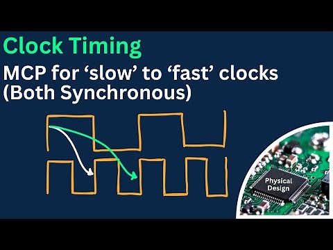 PD Topic #35: Multi-Cycle Paths for Slow-to-Fast Clock Timing (Part 2) | Setup & Hold MCP