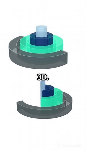 What is t-SNE? | Visualizing High-Dimensional Data #spatialdata #interesting #trending #facts #data
