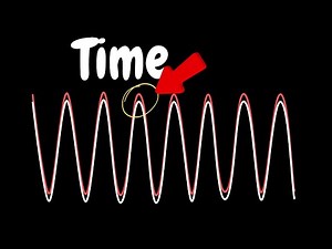 How To Hack Your Rhythm In Your Daily Work To Maximise Productivity | Ultradian Cycle