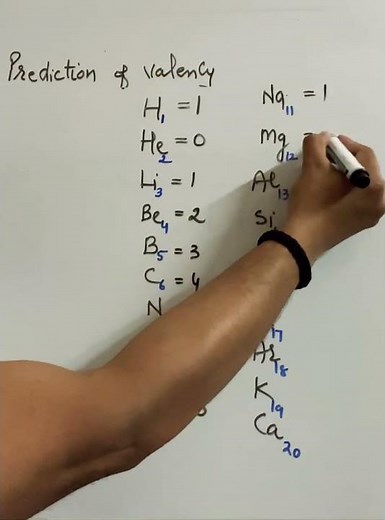How to calculate valency ? trick for prediction of valency