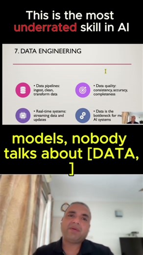 Your data is killing your AI