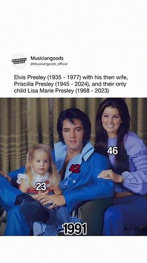 Elvis Presley’s Family Timeline
