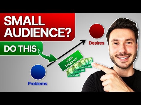 How to Monetize a Small YouTube Audience (As A 3D ARTIST)
