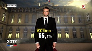 Emmanuel Macron est élu avec 65,5% des voix selon une estimation Ipsos/Sopra Steria. Le direct : http://www.francetvinfo.fr/elections/presidentielle/direct-tous-les-resultats-de-la-presidentielle-2017-suivez-le-2nd-tour-de-l-election-en-live_2175701.html … #presidentielle2017 | France tv