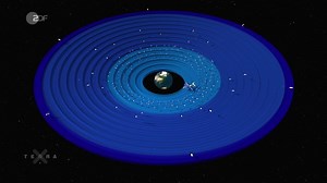 File:Satelliten und ihre Position im All.webm - Wikimedia Commons