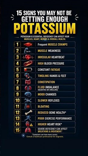 15 Warning Signs Your Body Needs More Potassium ⚠️🥔 #shortsfeed #shorts