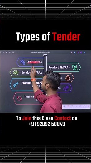 Types of Tender in Government Procurement Explained #gemportal #publicprocurement #tendertouch