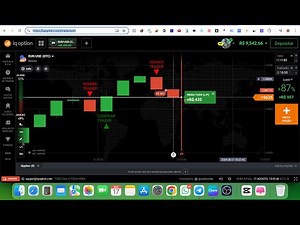 ✅Maximize Your IQ Option Profits with José Trader Script + Exclusive Ultra Analytical Scripts!