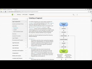 »Sensor an, Sensor aus!« – Lebenszyklen festlegen | Apps entwickeln mit Android Studio