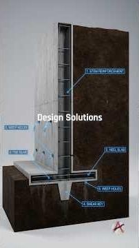 Cantilever Retaining Wall Failures: Sliding & Overturning #architecture #structuralengineering