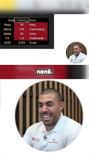 Como calcular seu gasto calórico diário