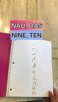 Learn Urdu Numbers 1 to 10 (Urdu Number Rhyme)