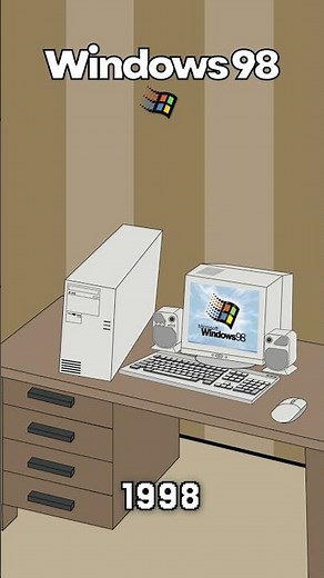 🖥️ Development of Microsofts PC models 🖥️ #nostalgia