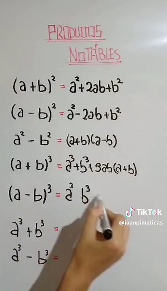 Aprende los Productos Notables en Matemáticas