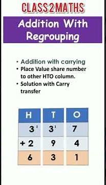 Addition With Regrouping | Class 2 Maths | Addition With Carry | #Shorts