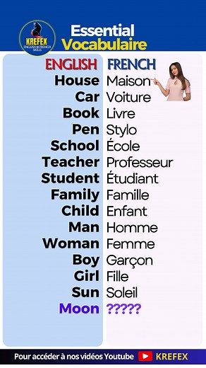 Essential Vocabulaire in French & English - Learn with Tanira