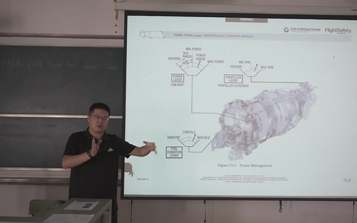 大PT6发动机燃油系统培训课程