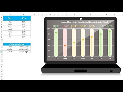 Info-graphics: Smart Chart with Laptop Shape in Excel