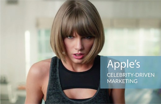 Apple's Celebrity-Driven Marketing
