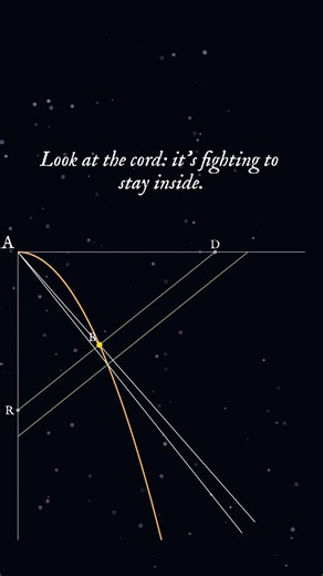 The Geometric Origins of Calculus - Principia Mathematica