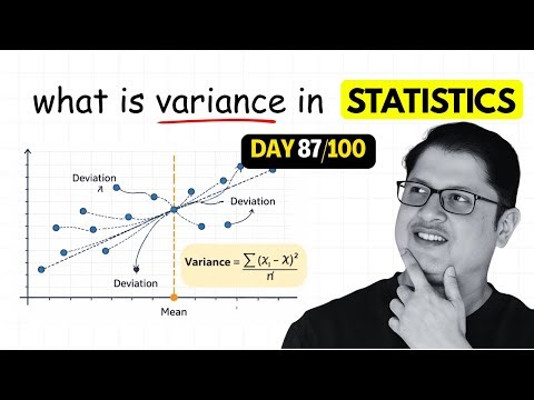 Variance Explained | The Foundation of Standard Deviation