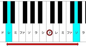 【嵐・大野智】美しすぎるソロ曲「暁」を愛でる！【楽曲＆歌声考察】