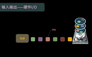 【操作系统】输入输出—硬件I/O