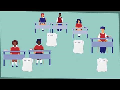 Start Up | Brainstorm Carrousel | Igniting Creativity Through Collaborative Idea Generation