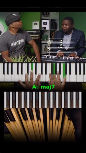 8.2K views · 1K reactions | How to play Gospel Organ and use the...