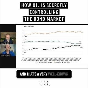 How Oil Is Secretly Controlling The Bond Market