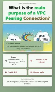AWS Certifications AWS Cloud Practitioner Riddle - Can You Solve This AWS Traffic Mystery?