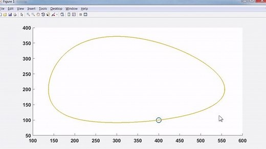 Solving ODEs in MATLAB, 11: Predator-Prey Equations