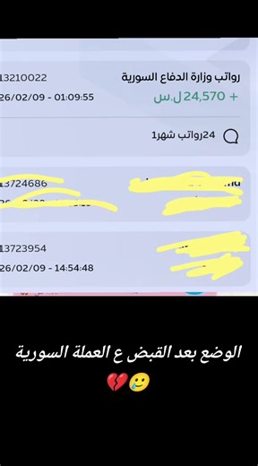 الوضع الاقتصادي وتأثير الدولار في سوريا