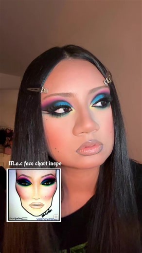 Creating a Stunning Makeup Look with M.A.C Face Chart