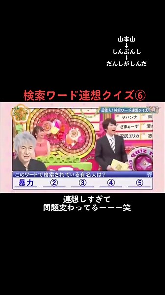 クイズタレント名鑑と検索ワード連想クイズの最新情報
