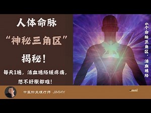 The "Mysterious Triangle" of the Human Body |Revealed!Clavicle triangle area | |Cervical spondylosis