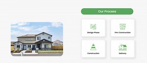 How to change image by hovering over another image block