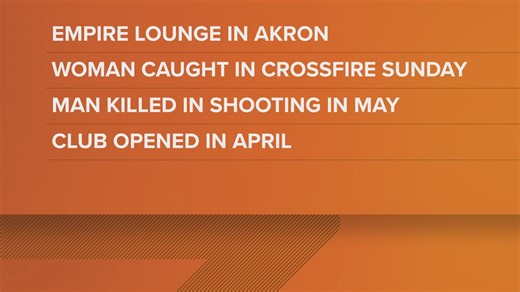 31-year-old man dies after shooting in Akron