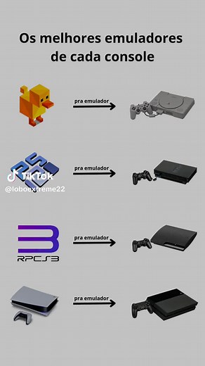 Emuladores de Jogos: Duckstation e RPCS3 para PlayStation