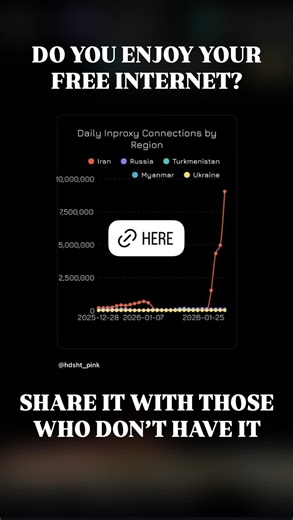 Karolina Pawelczyk on Instagram: "Turn your computer or phone into an Internet Freedom gateway! By running a Conduit Station, you immediately help people in cen$ —- 00 red countries access the free and open internet around the world. Simply start Conduit, and your device connects people directly to the Psiphon* network. Whether you’re using an old phone or your everyday device, you’ll be making a crucial difference — one connection at a time. *Psiphon is a global leader in helping people overcom