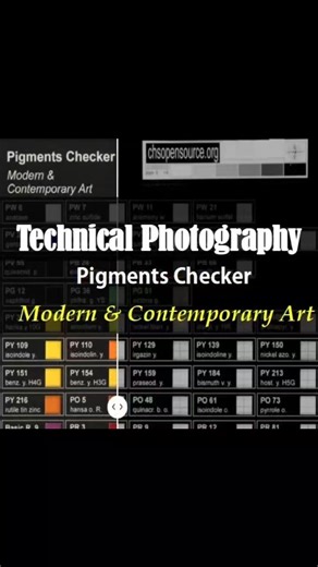 Explore Art Through Light: Technical Photography with the Pigments...