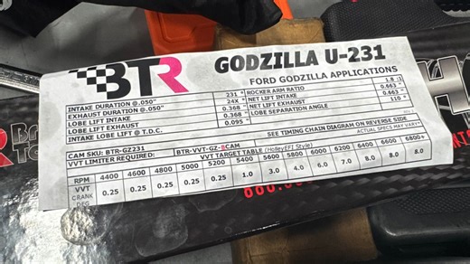 Tested: 7.3 Godzilla BTR Trinity Intake & U-231 Cam