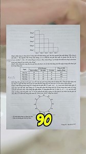 Class of 2008's take on the 2026 National High School Graduation Math Exam #12thgrade #NationalHi...